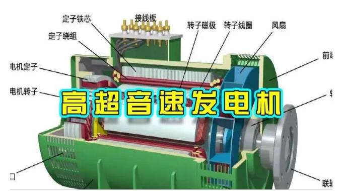 巴里坤颠覆你对发电方式的认知！中国革命性发电机公开揭秘 